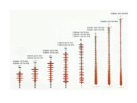 FXBW4-35系列户外悬式复合绝缘子